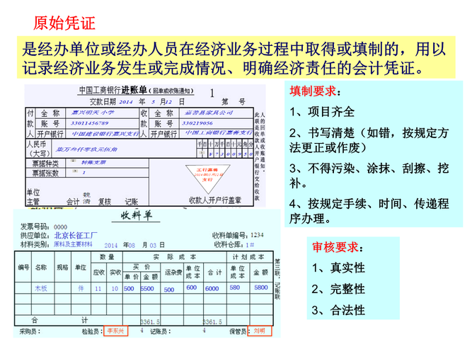 原始凭证填制与审核-嘉善中专.ppt