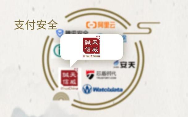 (以下简称"全景图")正式发布,凭借可靠的产品服务和突出的行业表现