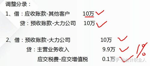 代理记账会计工作内容及流程